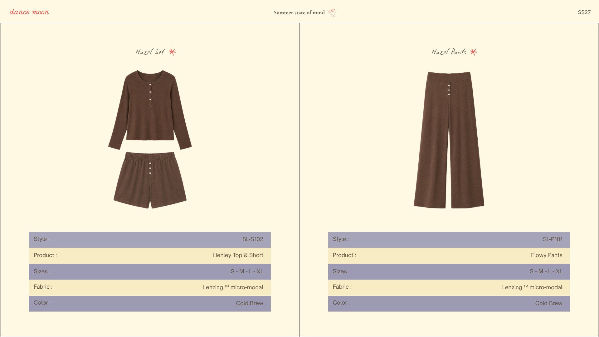 Collection board 02