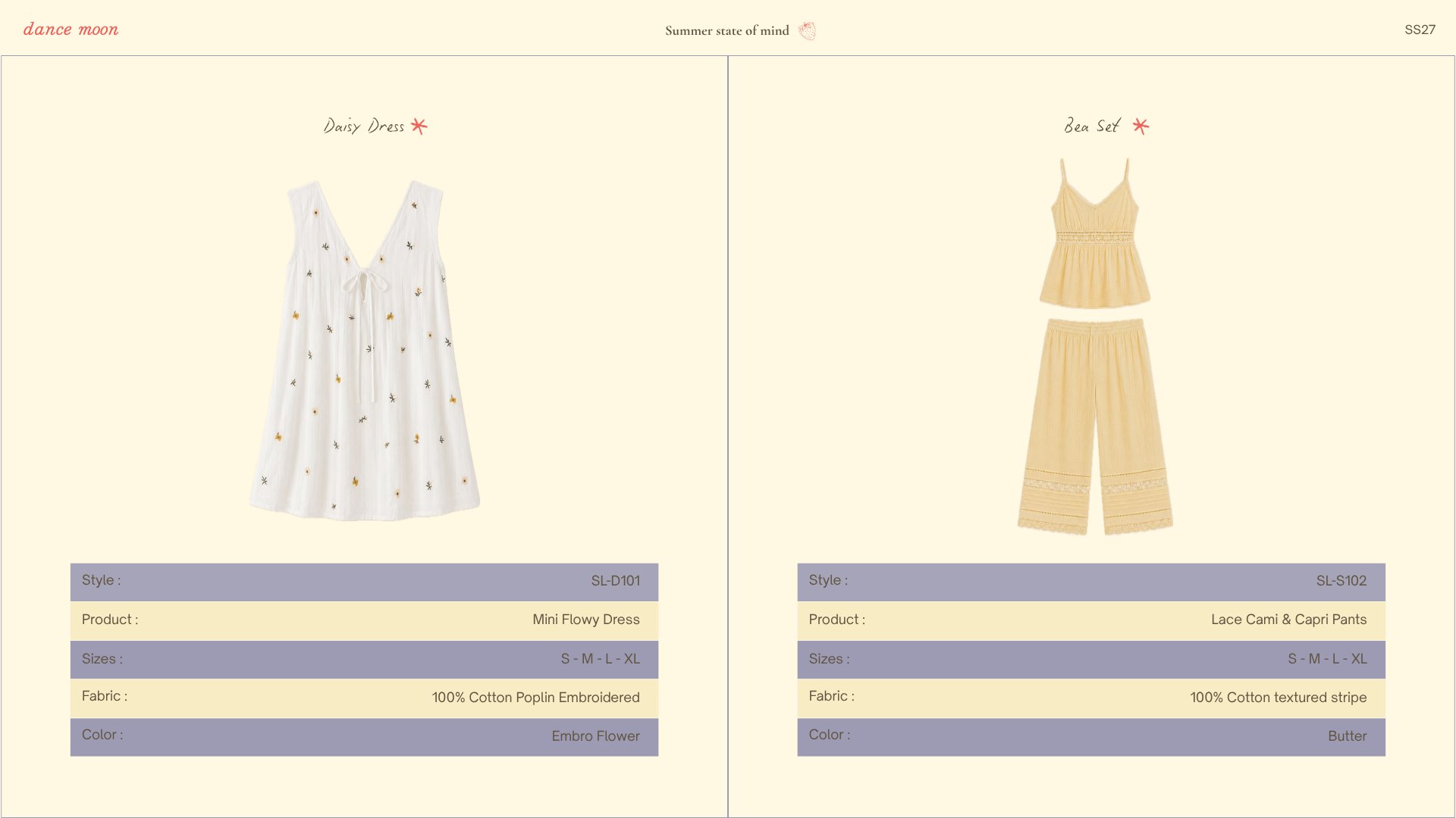 Collection board 03
